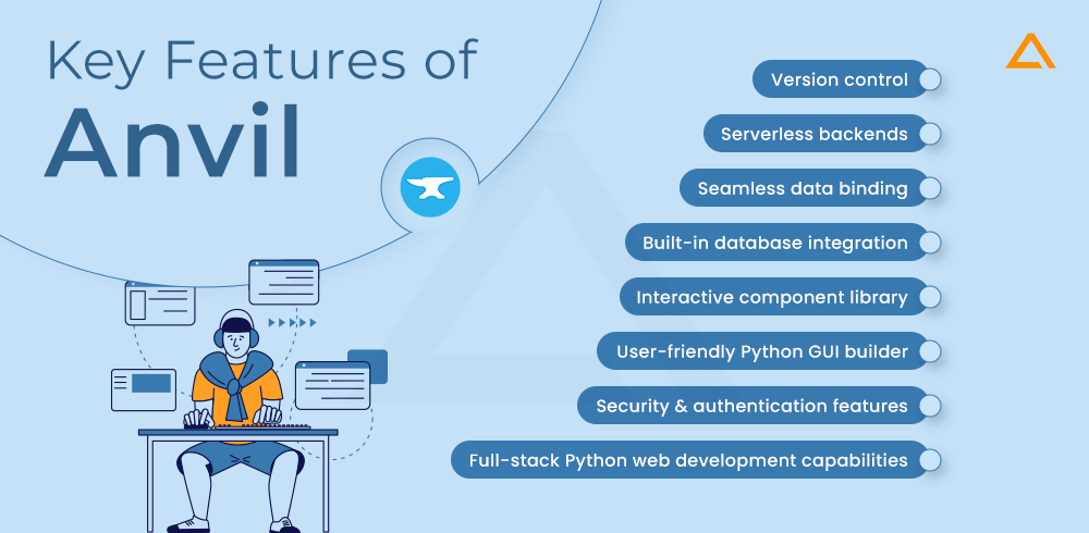 Key Features of Anvil