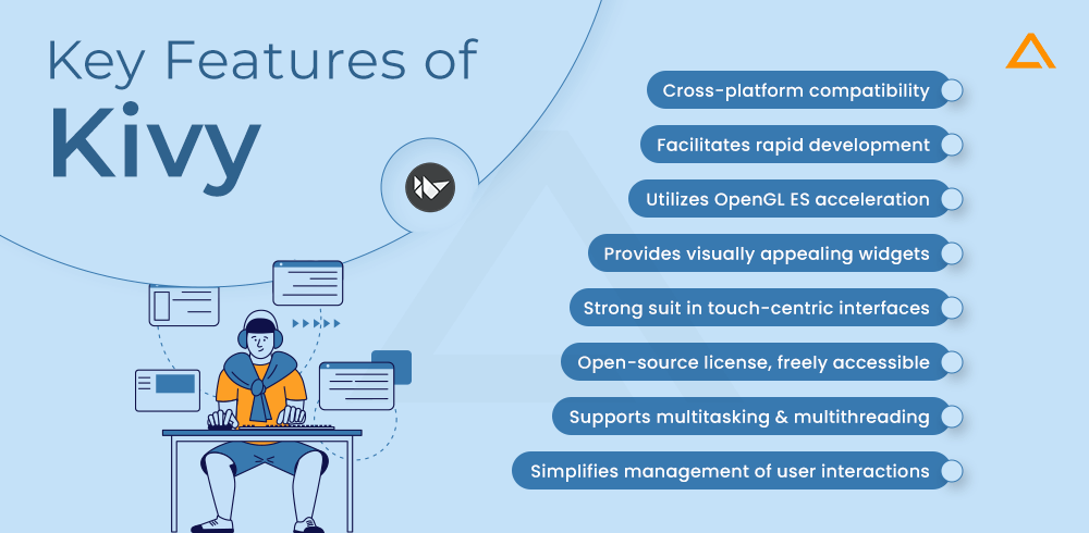 Key Features of Kivy