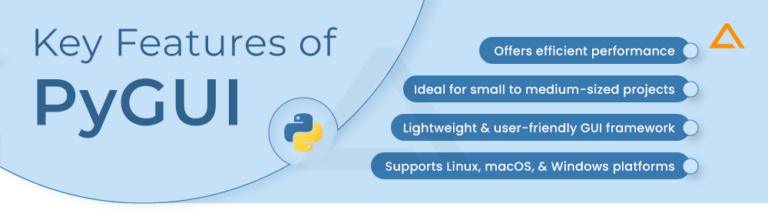 Top Python GUI Frameworks You Should Know