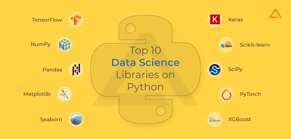 Top 10 Data Science Libraries on Python
