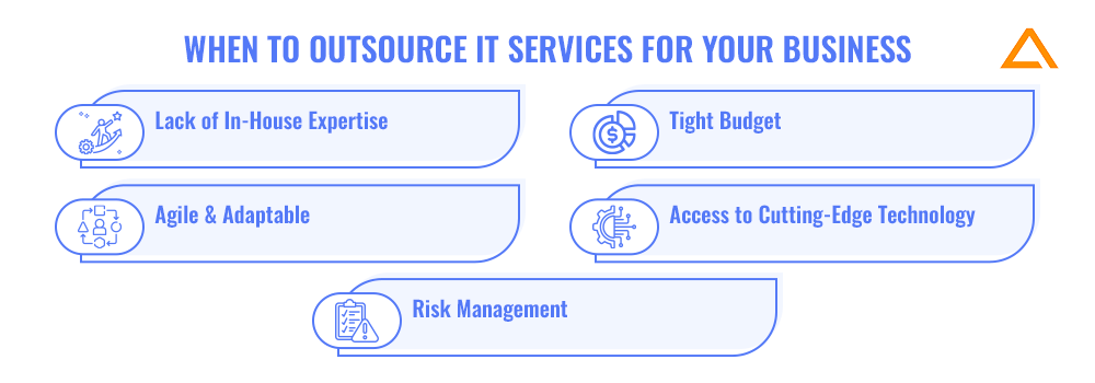 When to Outsource IT Services for Your Business