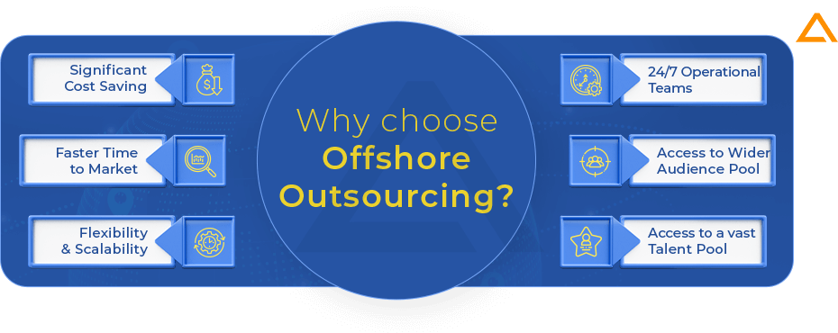 Why choose Offshore Outsourcing