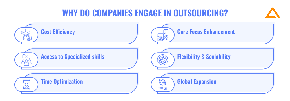 Why do Companies Engage in Outsourcing