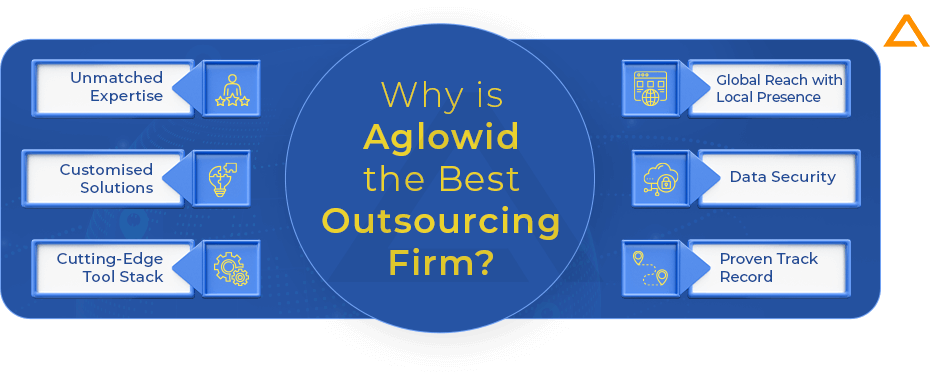 Why is Aglowid the Best Outsourcing Firm?