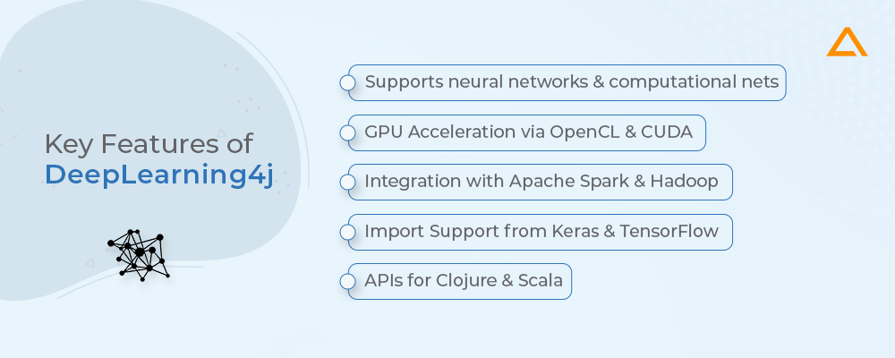 Key Features of DeepLearning4j