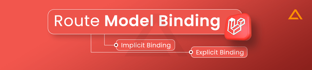 Route Model Binding