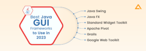 Java GUI Framework: Finding the Best Java GUI for Your Project