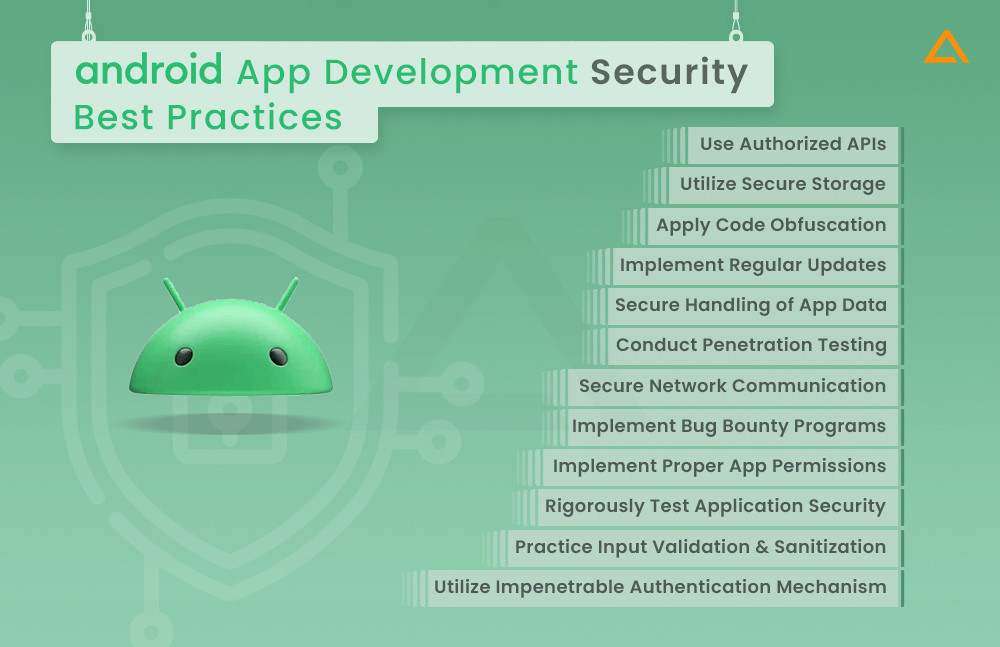 Android App Development Security Best Practices