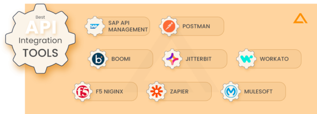 8 Best API Integration Tools To Watch in 2025
