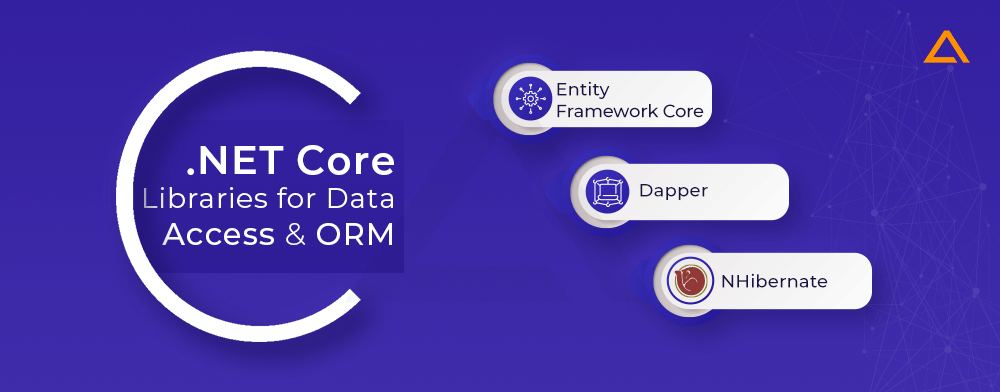DotNet Core libraries for Data Access & ORM