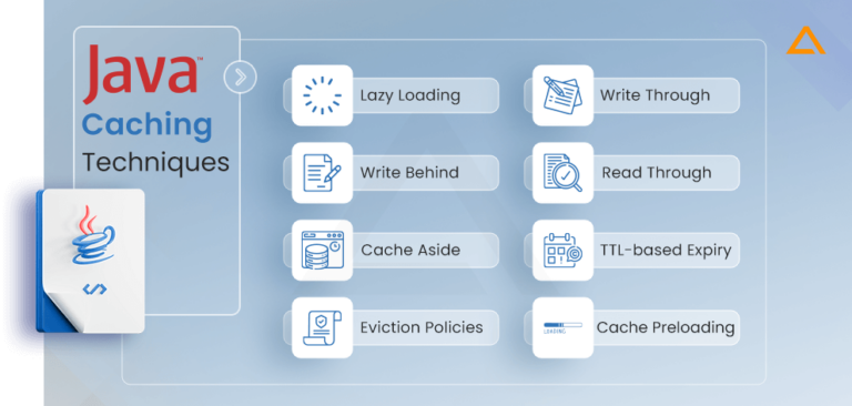 Java Caching - Best Practices, Frameworks & Implementation