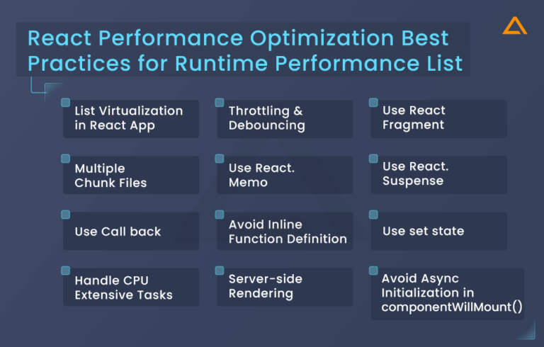 Top React Performance Optimization Tips In 2024