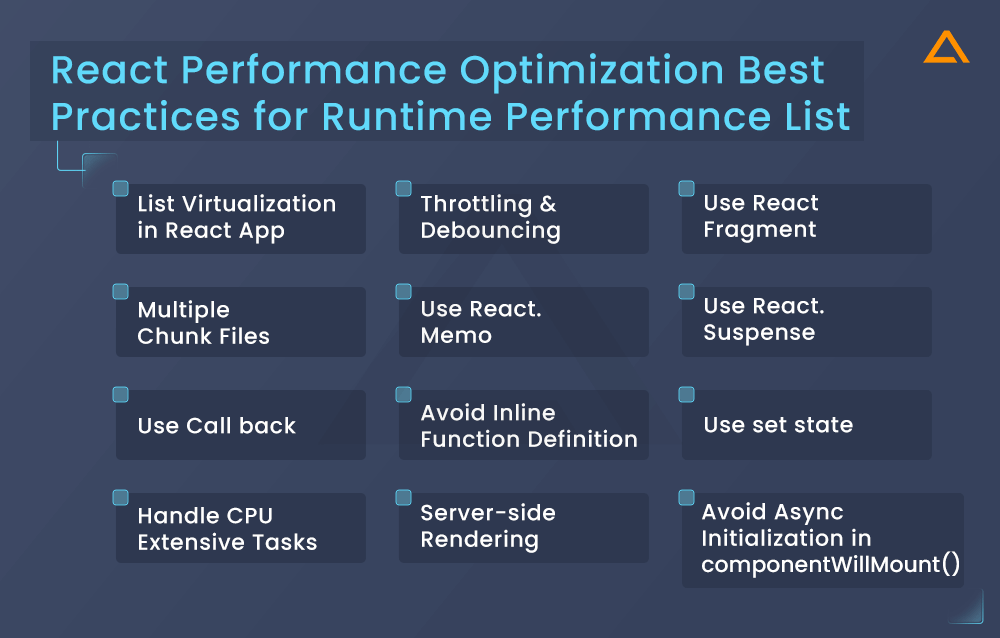 React Performance Optimization Best Practices for Runtime Performance List