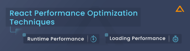 Top React Performance Optimization Tips in 2025