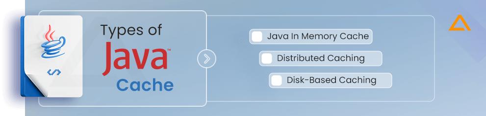 Types of Java Cache