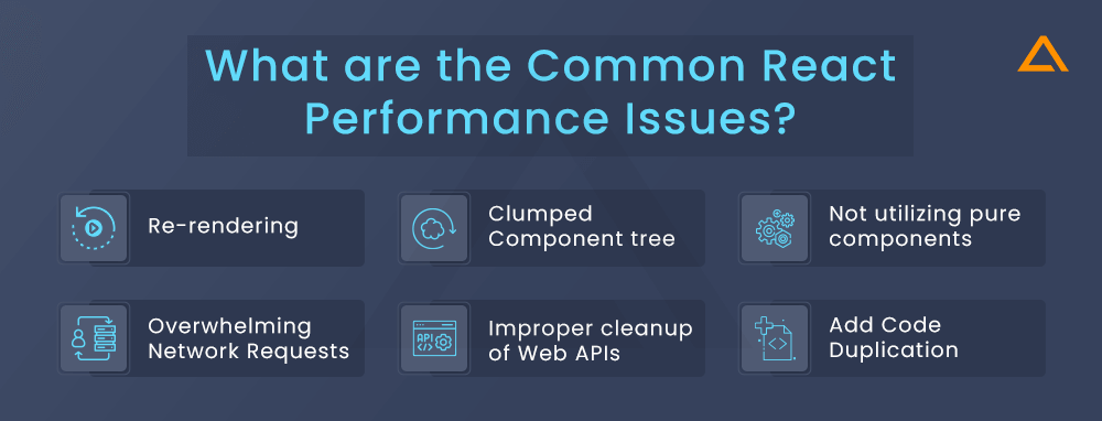 What are the common react performance issues