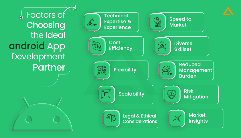 Factors of Choosing the Ideal Android App Development Partner