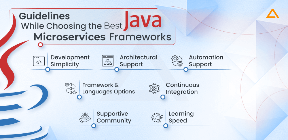 Guidelines While Choosing the Best Java Microservices Framework