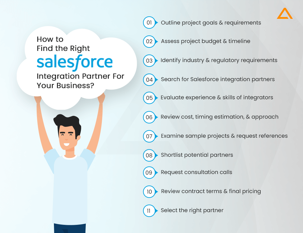 How to Find the Right Salesforce Integration Partner for Your Business