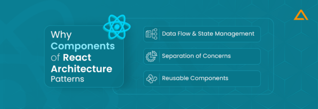 React Architectural Patterns - Aglowid IT Solutions