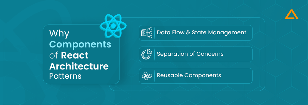 Key Components of React Architecture Patterns