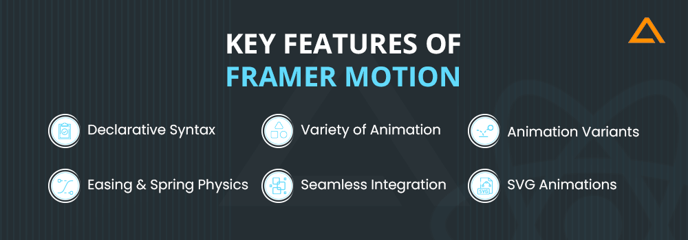 Key Features of Framer Motion