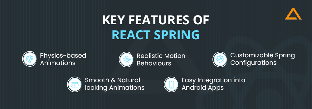 Key features of React Spring