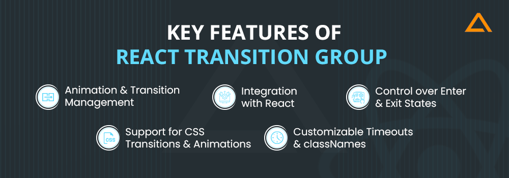 Key features of React Transition Group