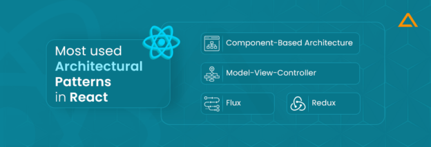 React Architectural Patterns - Aglowid IT Solutions