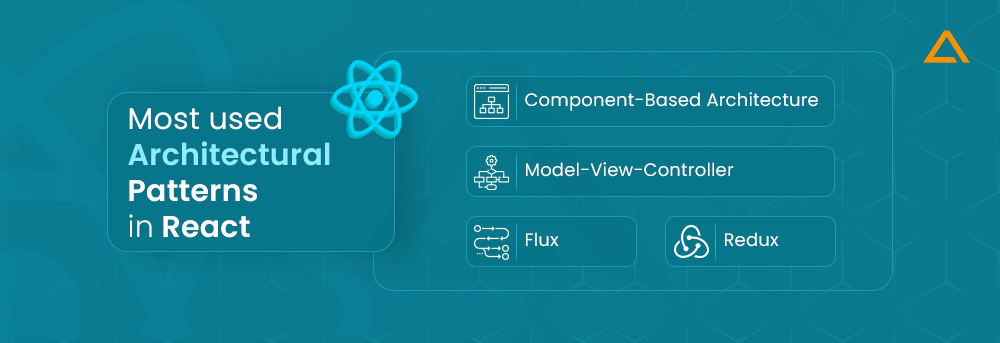 Most used Architectural Patterns in React