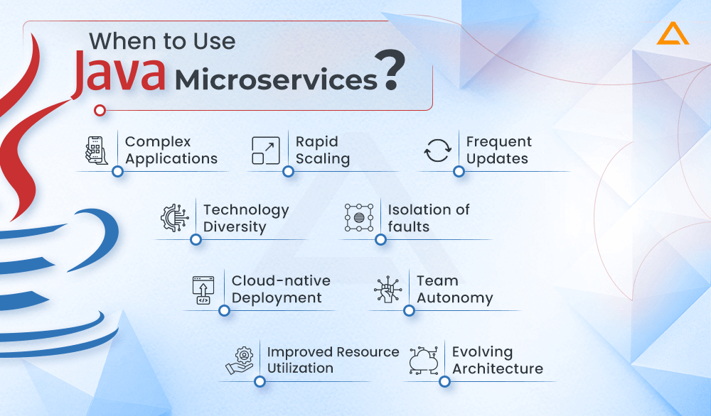 When to Use Java Microservices