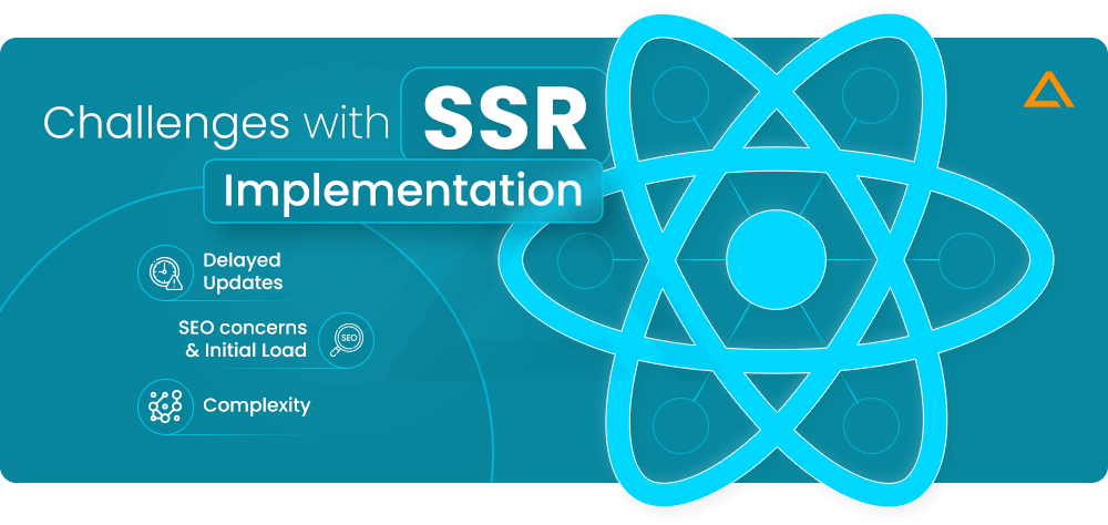 Challenges with SSR Implementation