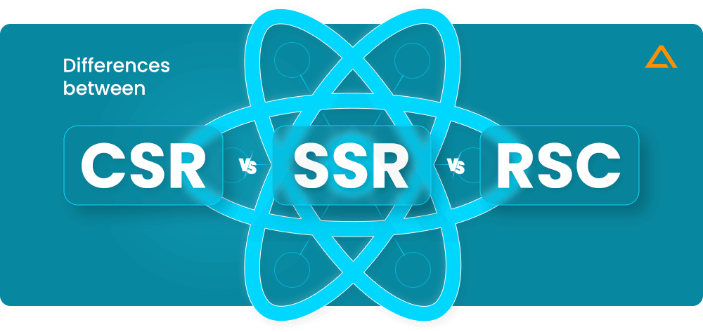 Differences between CSR vs SSR vs RSC