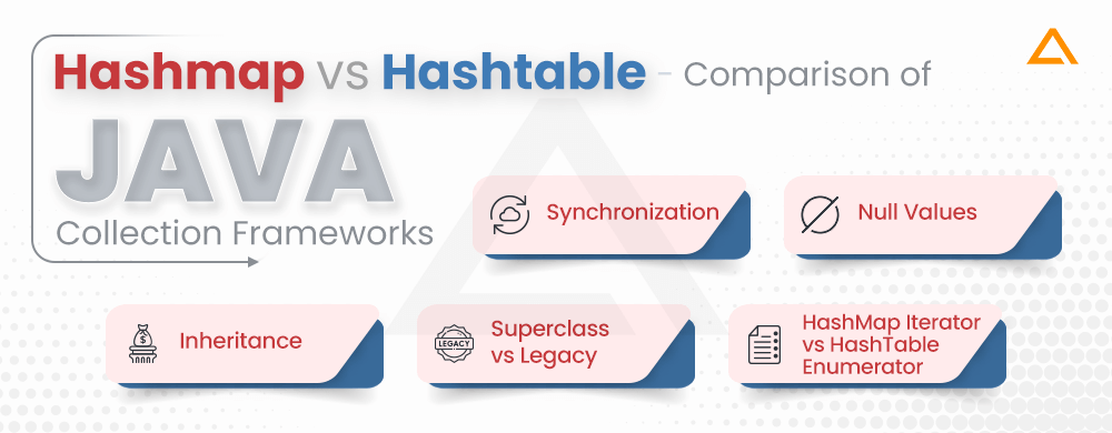 Hashmap vs Hashtable Comparison of Java Collection Frameworks