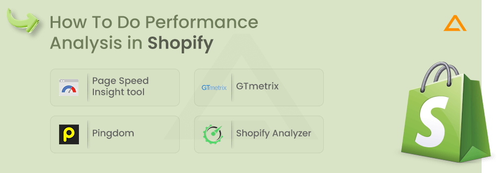 How To Do Performance Analysis in Shopify