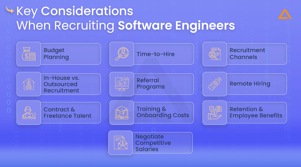 Key Considerations When Recruiting Software Engineers