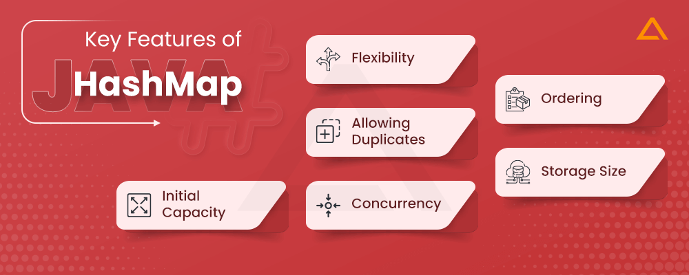 Key Features of Java HashMap