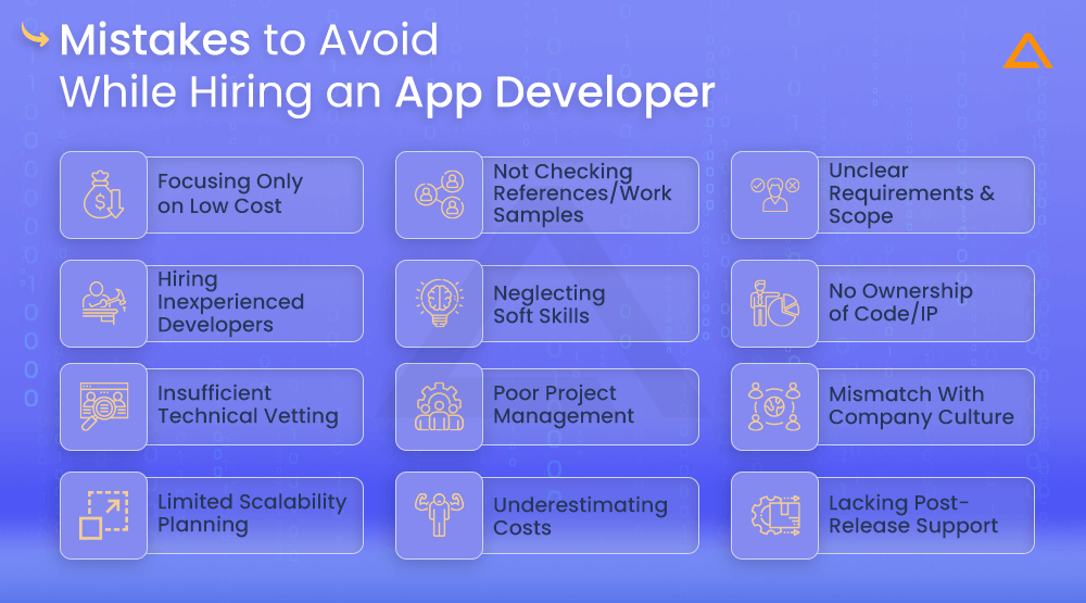 Mistakes to Avoid While Hiring an App Developer