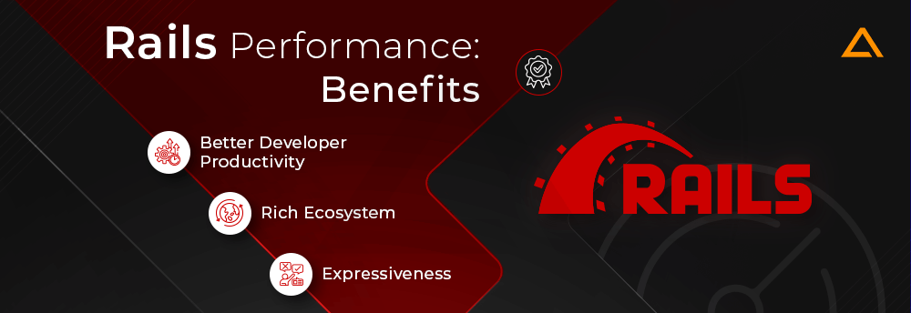 Rails Performance Benefits
