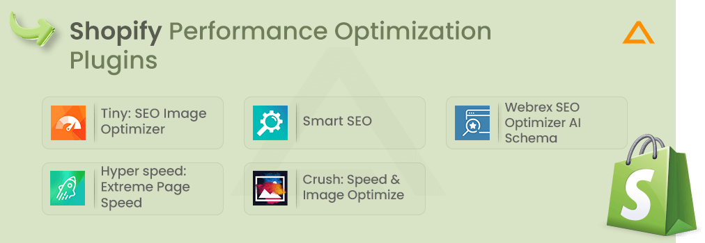 Shopify Performance Optimization Plugins