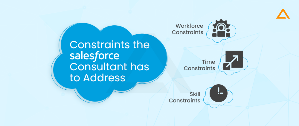 Constraints the Salesforce Consultant has to Address