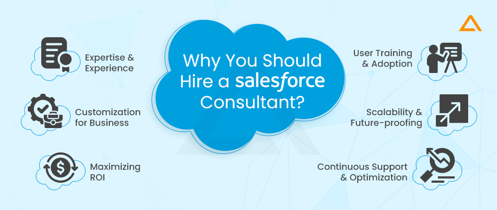 Why You Should Hire a Salesforce Consultant