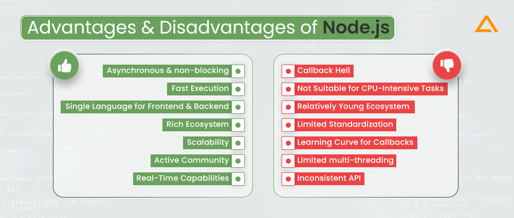 Advantages and Disadvantages of Node