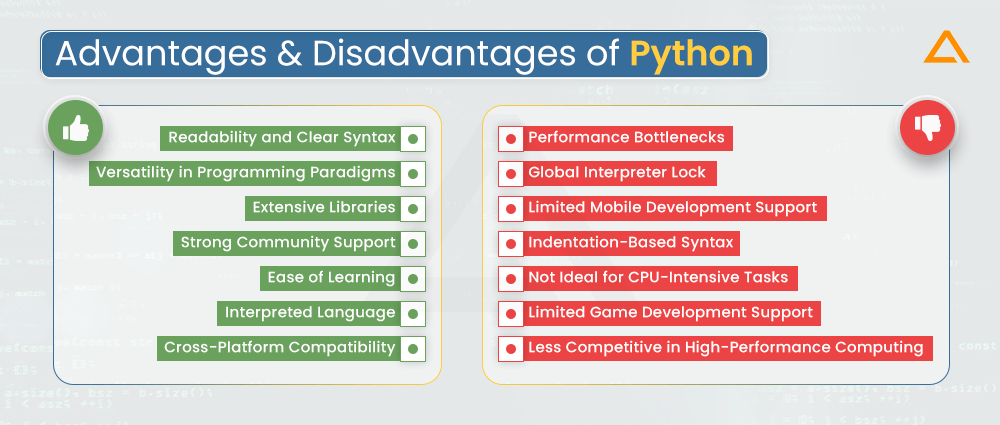 Advantages and Disadvantages of Python