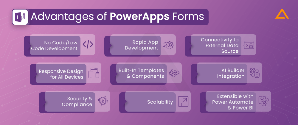 Advantages of PowerApps Forms