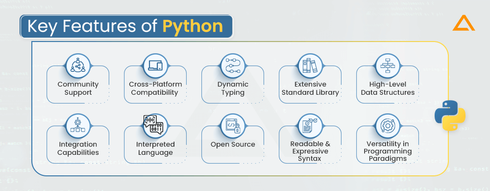 Key Features of Python