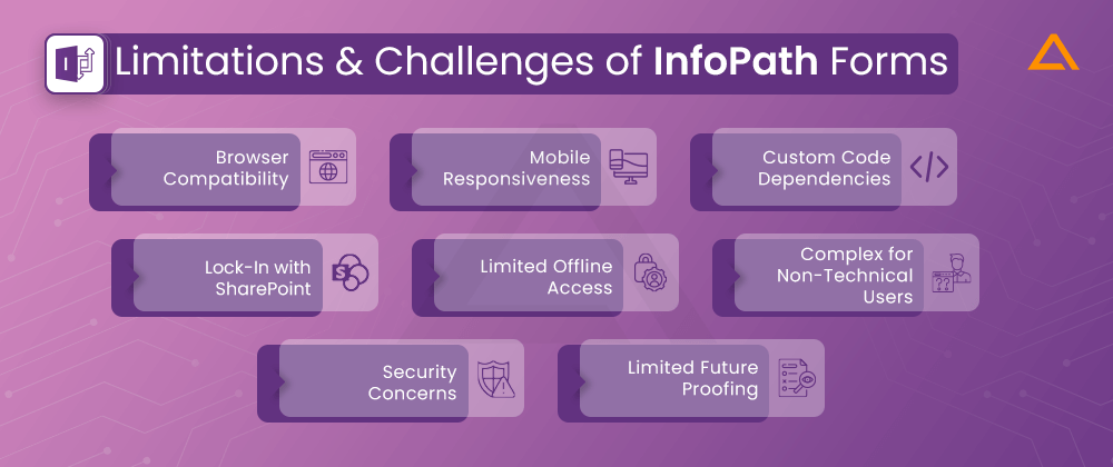 Limitations and Challenges of InfoPath Forms