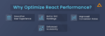Top React Performance Optimization Tips in 2025