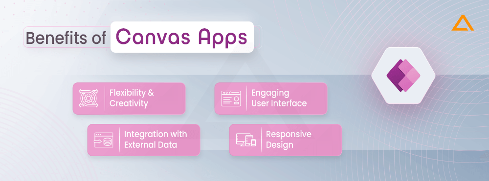 Benefits of Canvas Apps