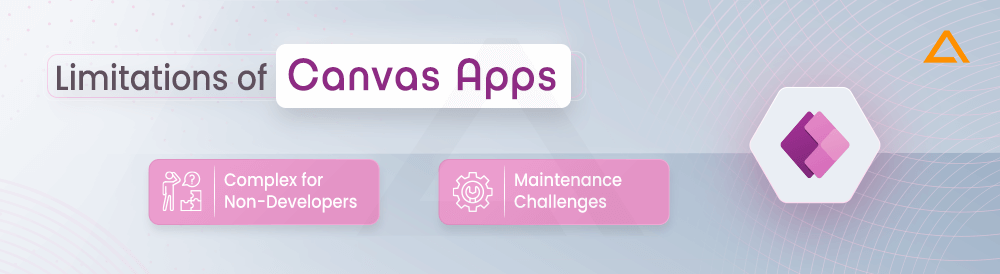 Limitations of Canvas Apps